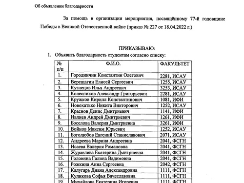 Волонтерская и организаторская деятельность