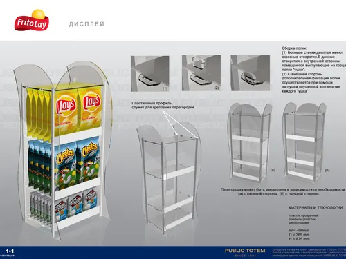 Дисплей Fritolay
