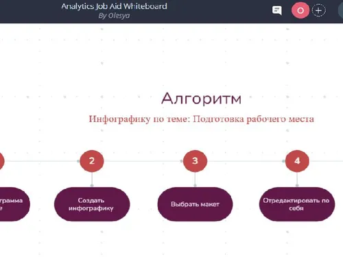 Моё портфолио по практике 