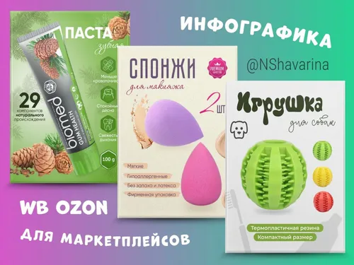 Инфографика для ВБ