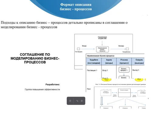 Примеры работ по бизнес - анализу