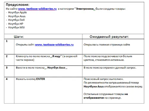 Школа Тестирования QA ( Тест-кейс )