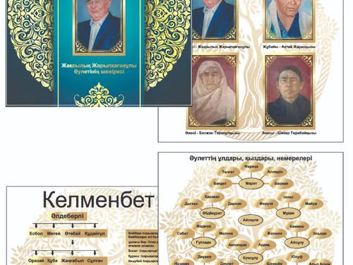 Семейная книга