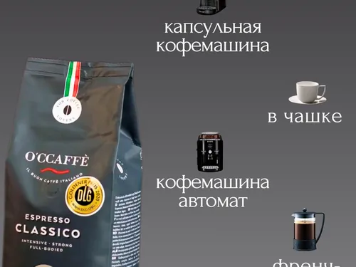 Инфографика