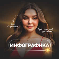 Яна Сорокина