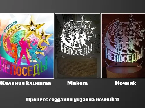 Отрисовка вектора для лазера и ЧПУ