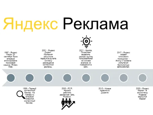 презентация 