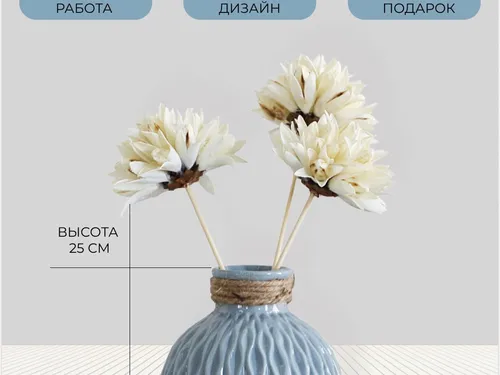 карточки для маркетплейсов