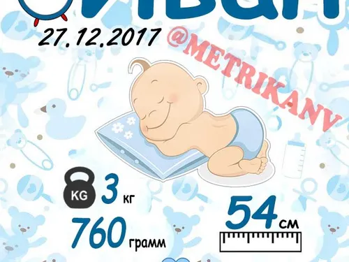 Плакаты