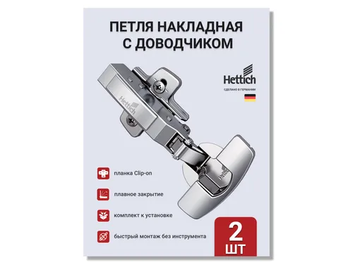 Инфографика для OZON