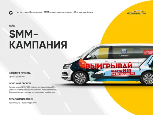Автогода SMM