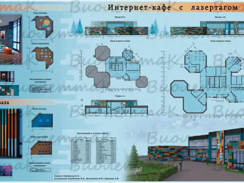 Дипломные работы