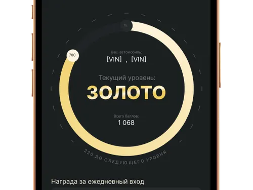 UI/UX интерфейс