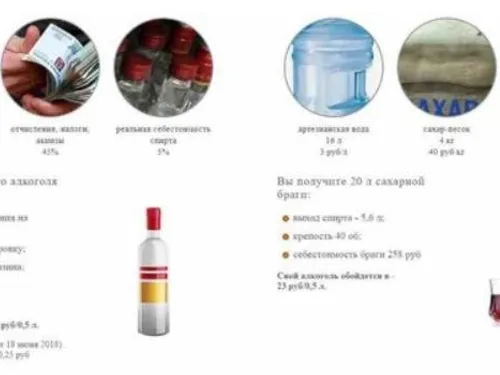 Блок на сайте