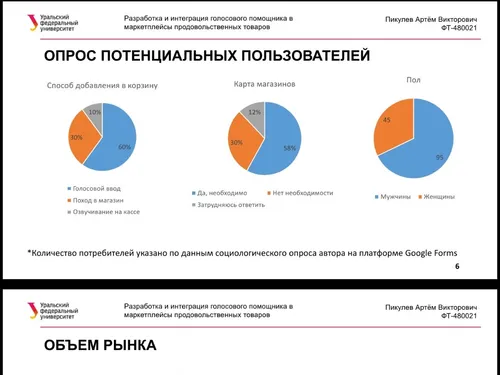 Дипломная работа по Управлению инновационной деятельностью
