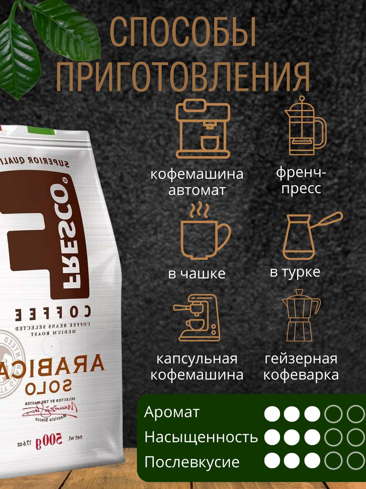 Инфографика  — фото 2