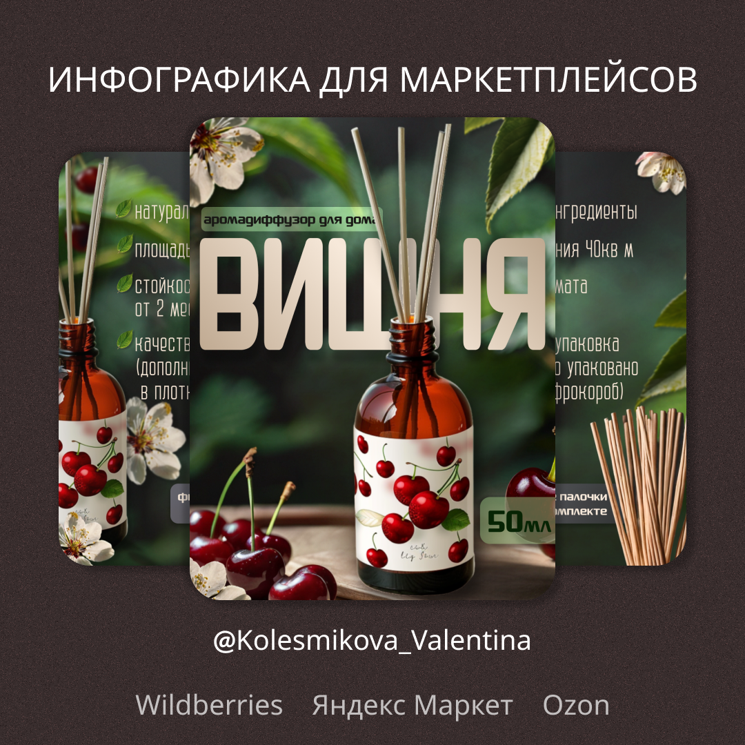 Аромадиффузор для дома