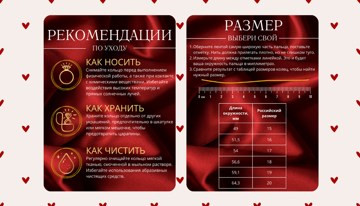 Дизайн инфографики — фото 2