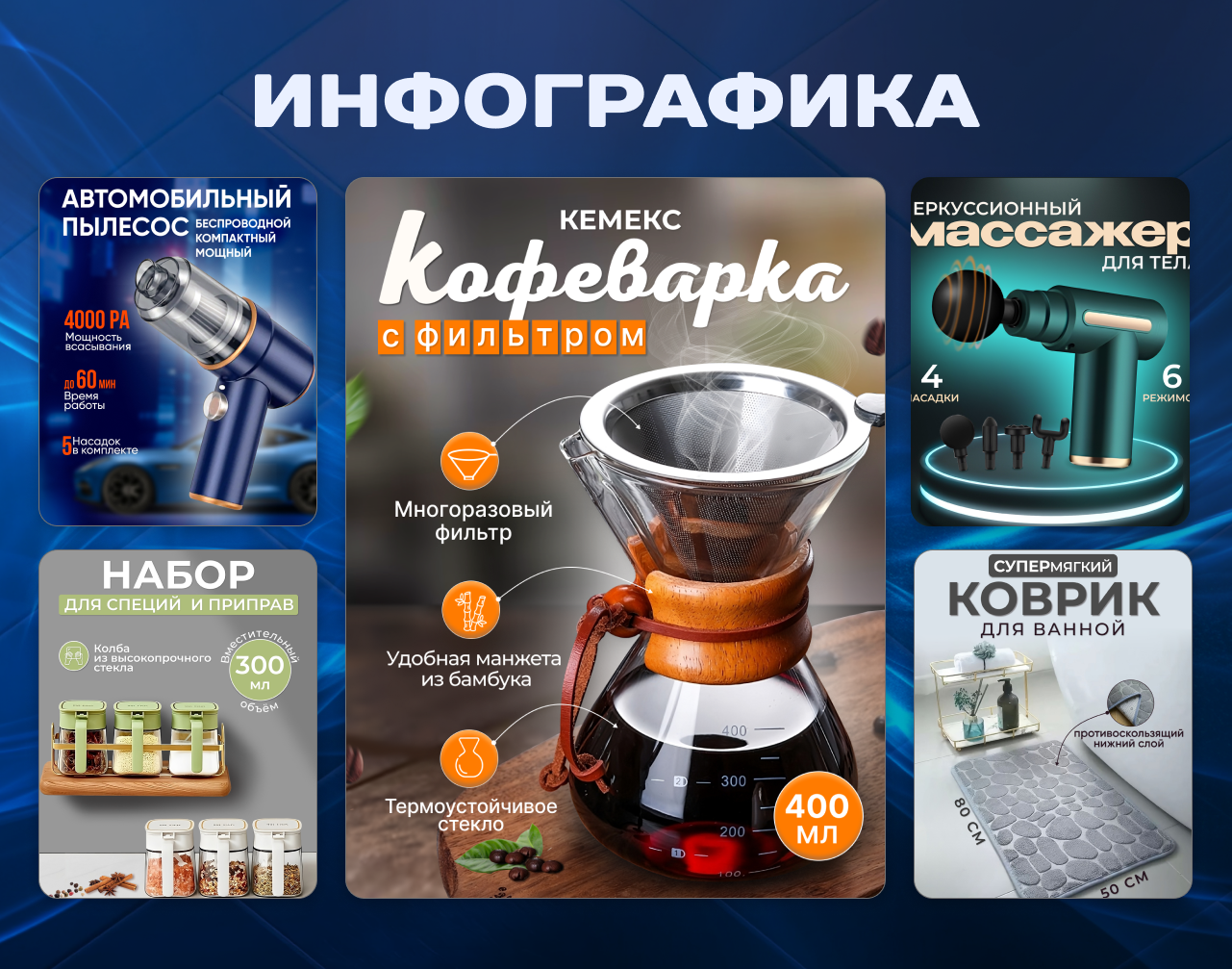 Карточки для маркетплейсов инфографика — фото 2