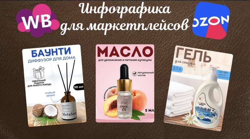 Инфографика для маркетплейсов