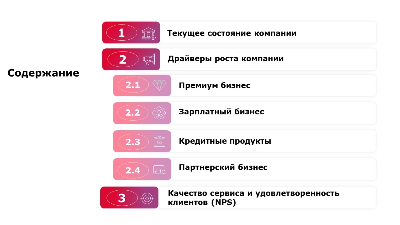 Портфолио презентаций PowerPoint — фото 2