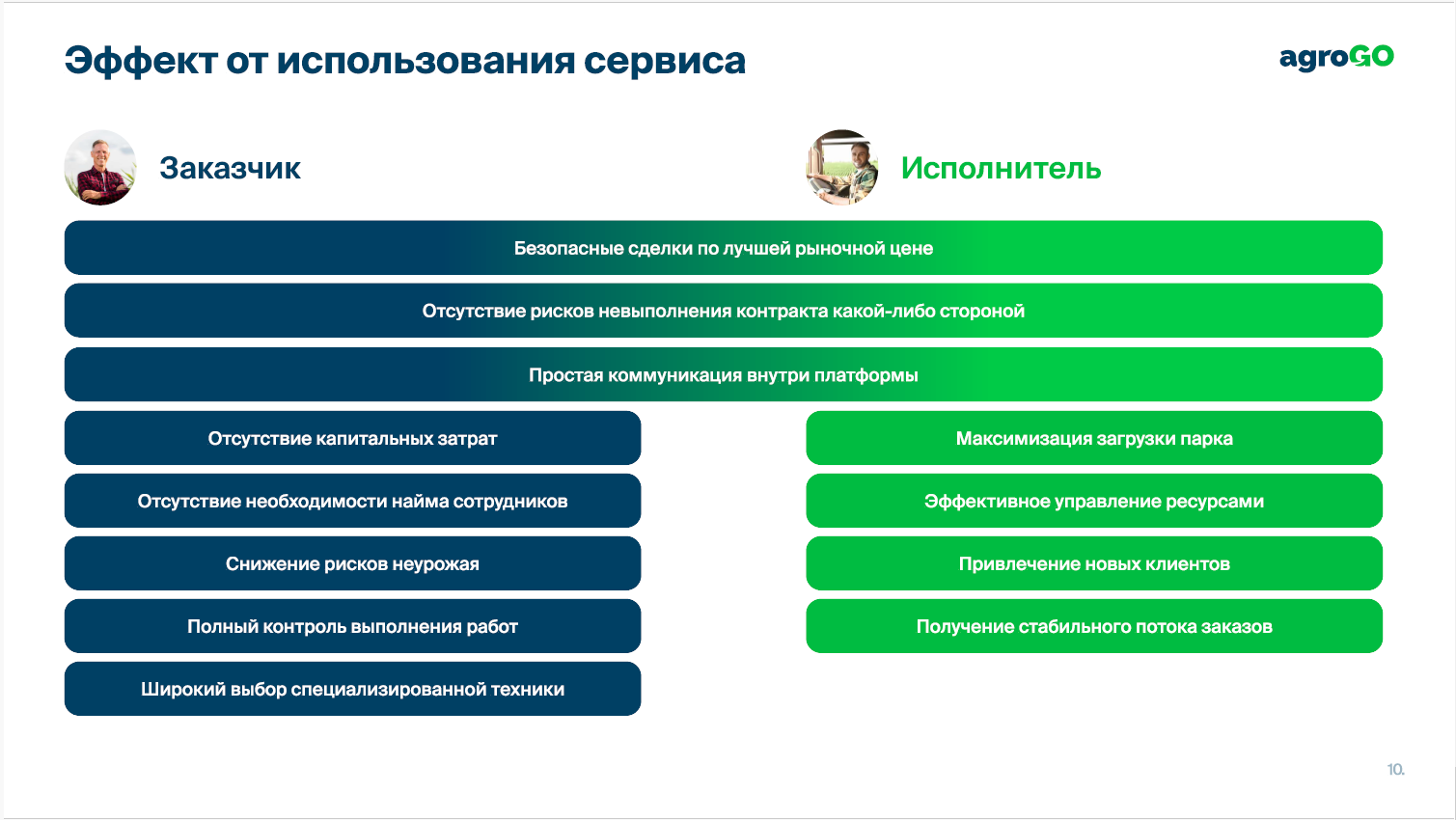 Презентация для нового продукта AgroGo — фото 10