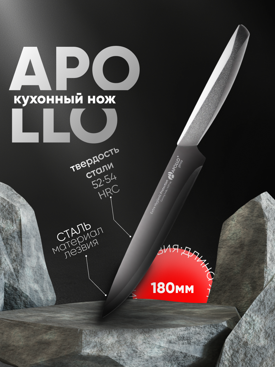 Инфографика для маркетплейсов