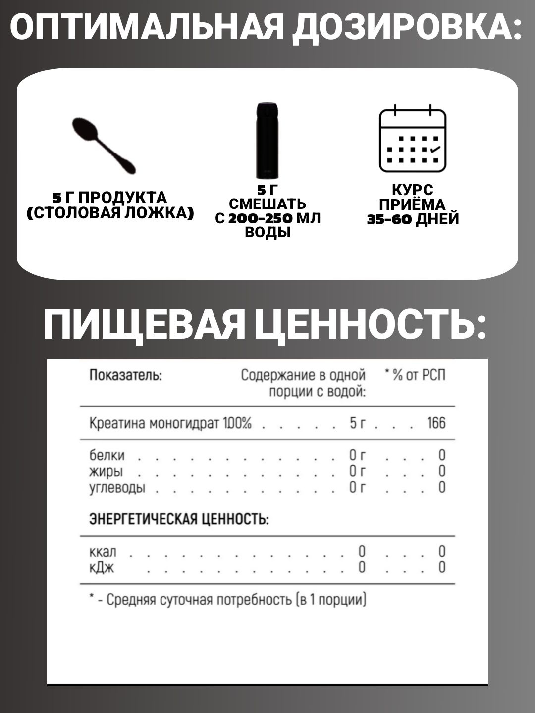 Инфографика для креатина — фото 4