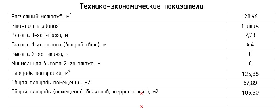 Одноэтажный дом 8.3х10.6-120.46 м2 (24.22ЕМ) — фото 12