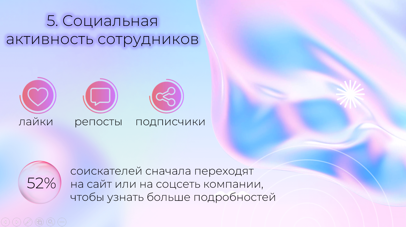 Презентация с digital-элементами — фото 2