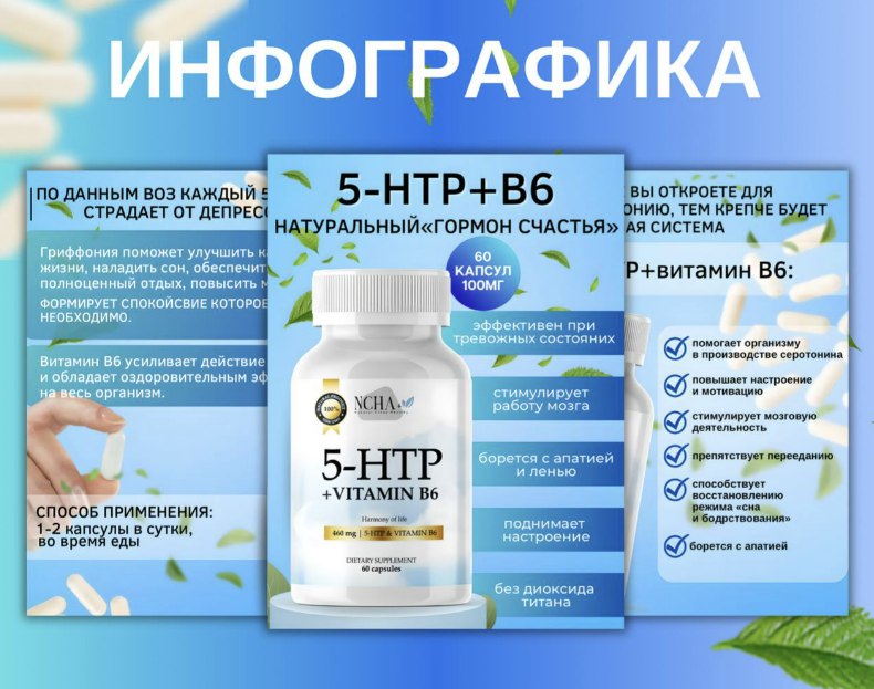 Инфографика — фото 1