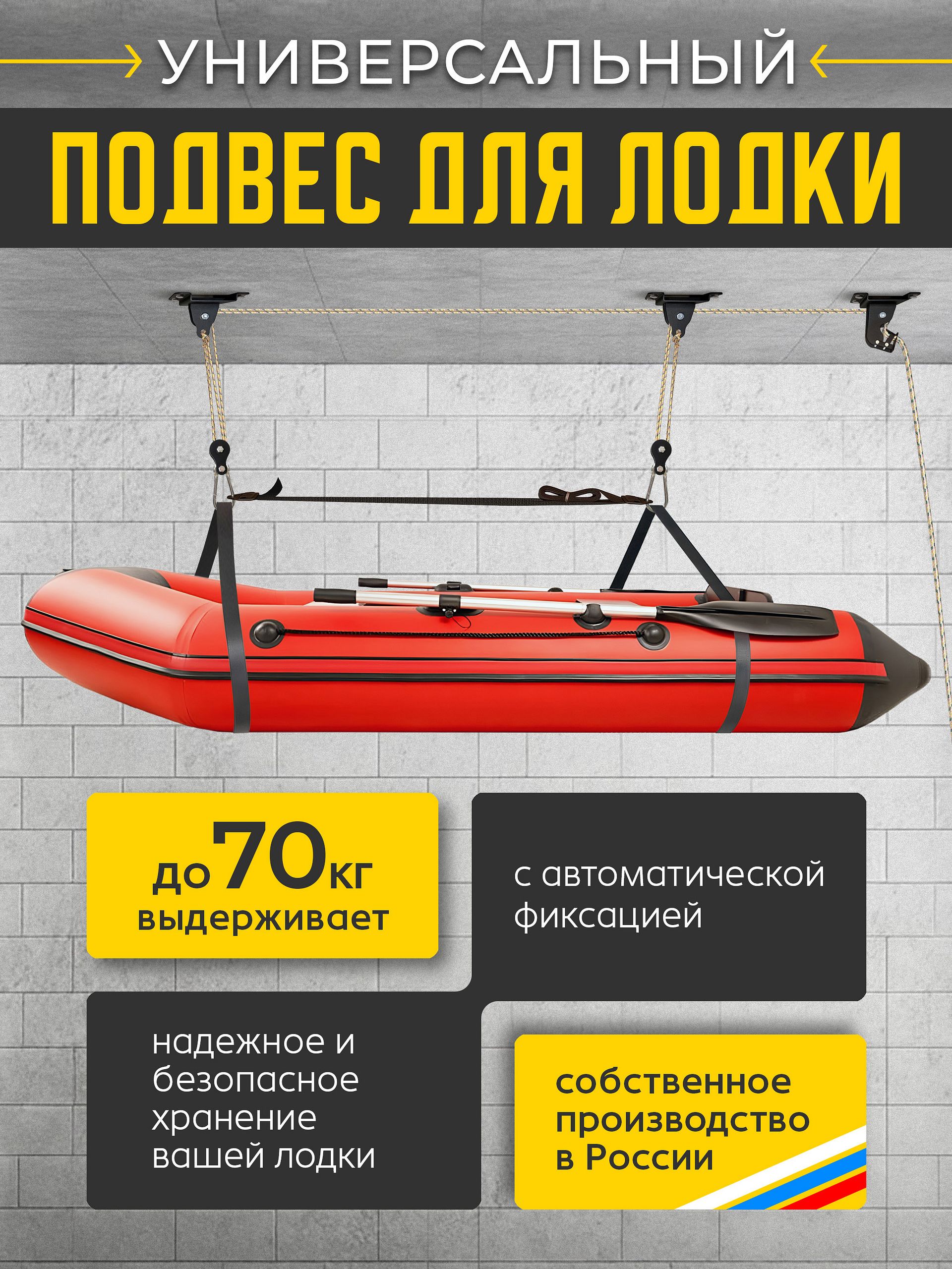 Инфографика \ Карточки товаров \ Дизайн — фото 20