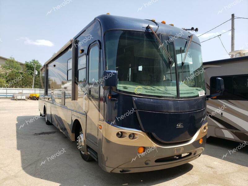 COACH MOTOR HOME 2005 two tone  diesel 4UZAAHBV65CV37899 photo #1