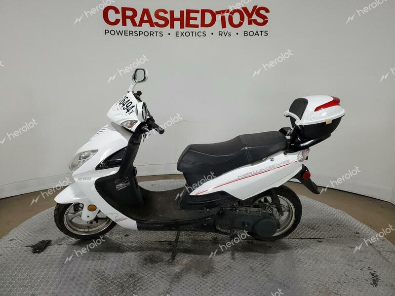 YIBEN 15 SERIES 2021 white  gas LYDYFTKH7M1500732 photo #4