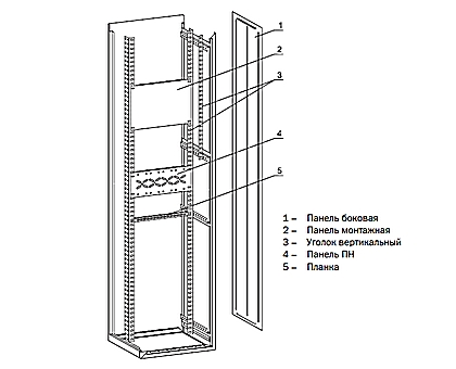 Купить IEK Планка 730 TITAN (комп. 2шт.)