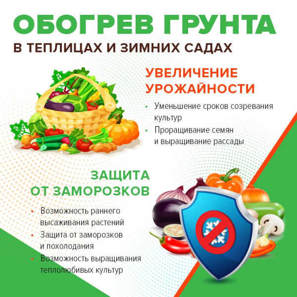 Купить Секция нагревательная для обогрева грунта CALEO CABLE 15W-90