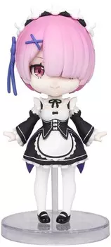 Фигурка Figuarts Mini Re: Zero: Starting Life In Another World – Ram [2nd Season] (9 см)