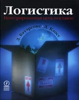 Логистика. Интегрированная цепь поставок