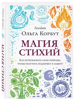 Магия стихий: Как использовать силы природы, чтобы получить поддержку и защиту