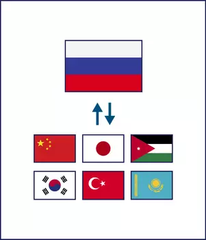 Модуль установки дополнительных языков для PROMT Expert NMT Домашний, бессрочная лицензия (РусскийКитайский-Японский-Арабский-Корейский, Турецкий-Казахский) [PC, Цифровая версия] (Цифровая версия)