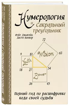 Нумерология и Сакральный треугольник: Полный гид по расшифровке кода своей судьбы