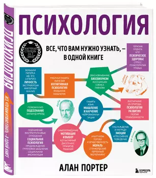 Психология: Все, что вам нужно знать – в одной книге