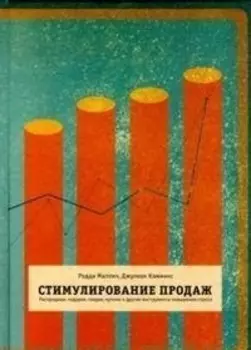 Стимулирование продаж. Распродажи, подарки, скидки, купоны