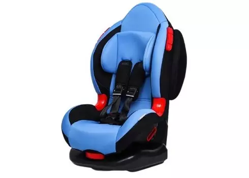 Автокресло Крошка Я Round Isofix