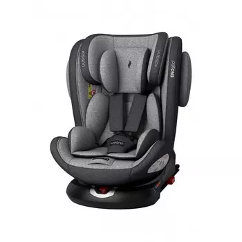 Автокресло Osann Eno 360°