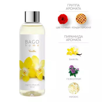 BAGO home Наполнитель и фибровые палочки для ароматического диффузора Ваниль