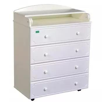 Комод Palermo Miracle с пеленальной доской