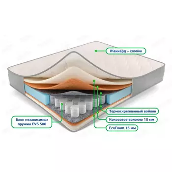 Матрас 38 Попугаев ортопедический ЭКОСОН Balance Ultra с независимыми пружинами 190x90