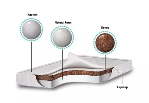 Матрас Babysleep Form Cotton 120х69 см