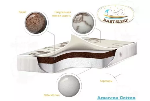 Матрас Babysleep премиум класса Amarena Cotton 125x65